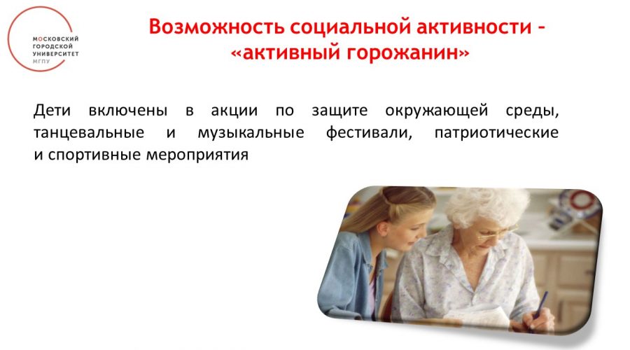 Слайд22