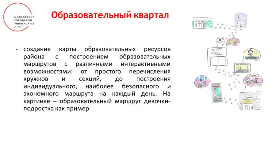 Слайд25