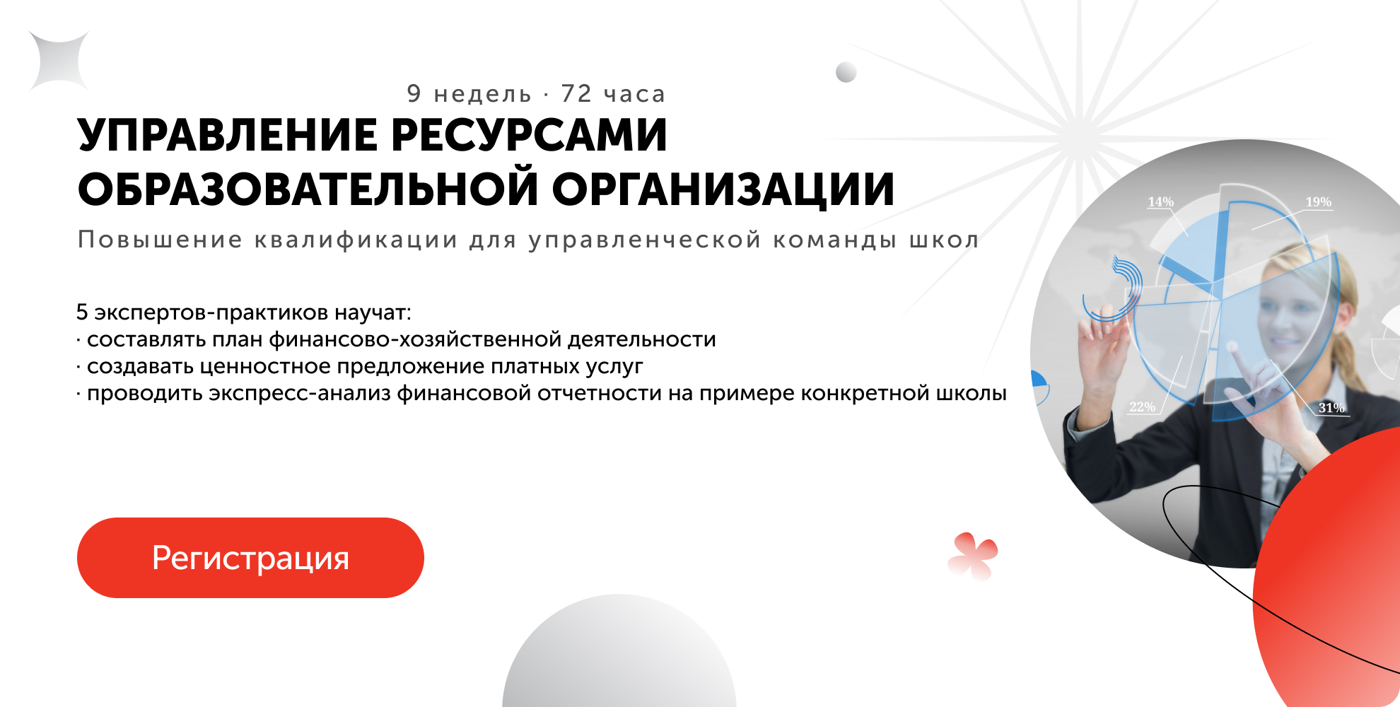 управление ресурсами